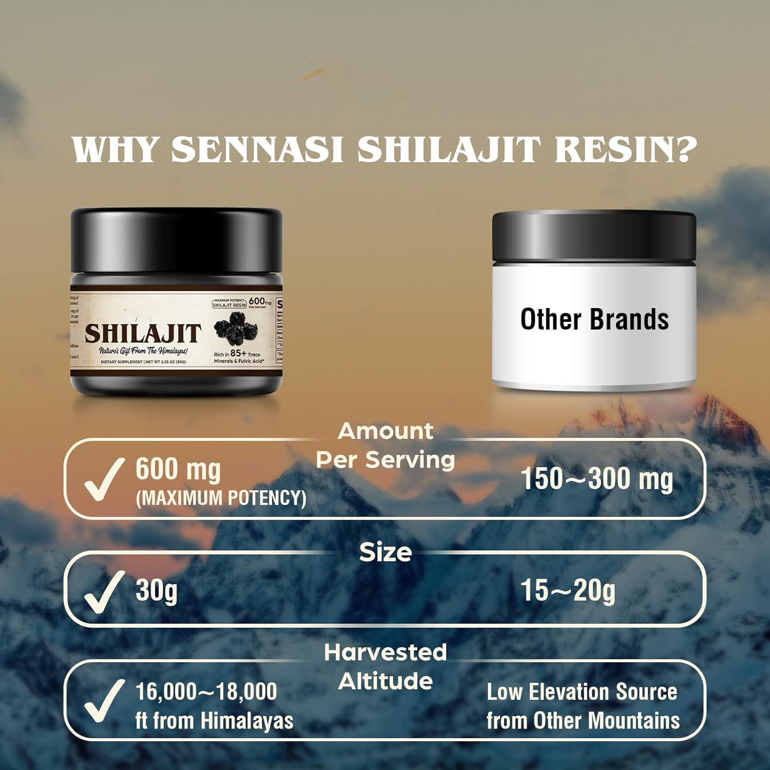 Top Rated Shilajit Resin